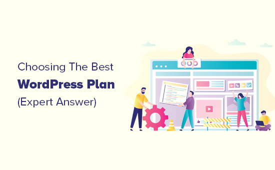 Scegli il miglior piano WordPress per il tuo sito web