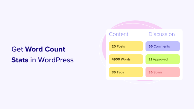 Come ottenere statistiche sul conteggio delle parole in WordPress