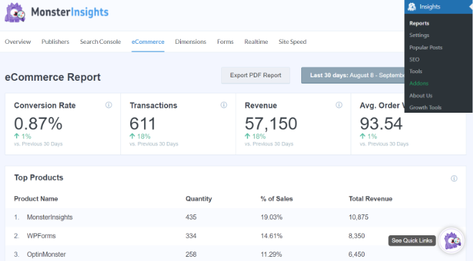 Rapporto e-commerce in MonsterInsights