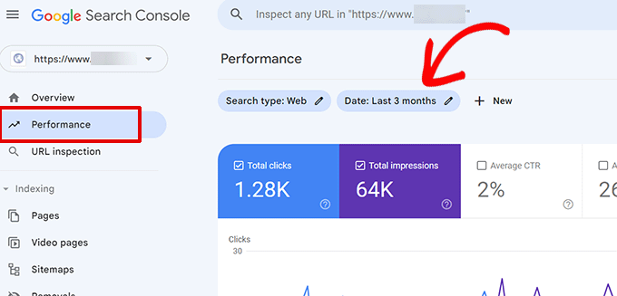 Aprire l'intervallo di date nelle prestazioni di Google Search Console