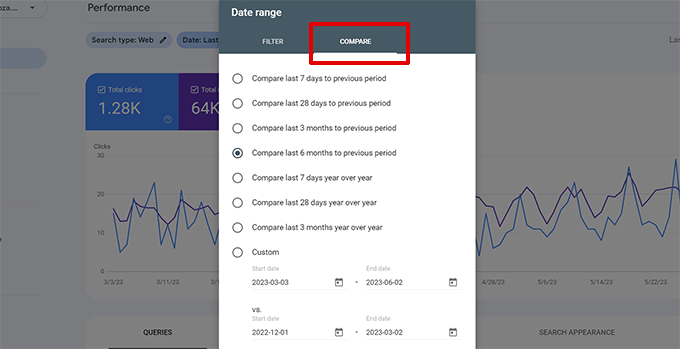 Confronta le prestazioni in Google Search Console