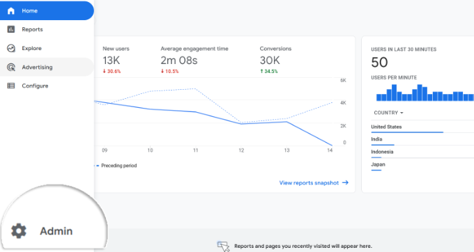 Passa alla visualizzazione amministratore in Google Analytics