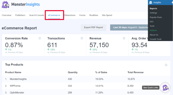 Visualizzazione dei report eCommerce