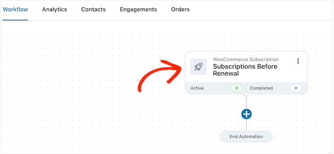 Modificare il trigger WooCommerce per il rinnovo degli abbonamenti