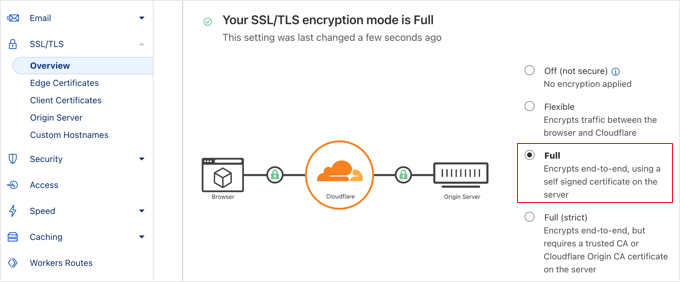 Configura le impostazioni del certificato SSL