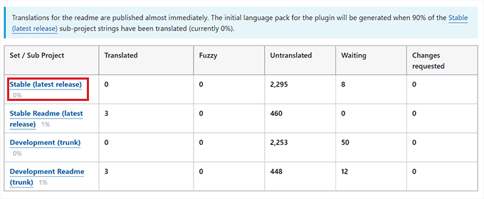 Scegli l'ultima opzione di rilascio stabile