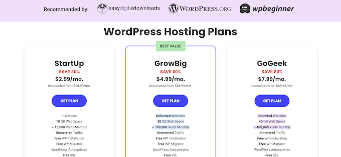 I piani hosting di SiteGround