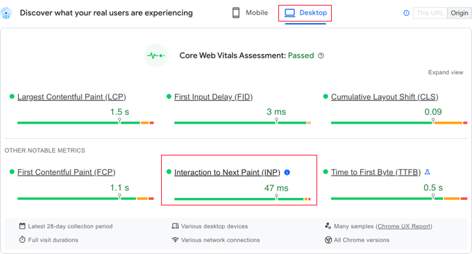 Risultati di Insights della pagina