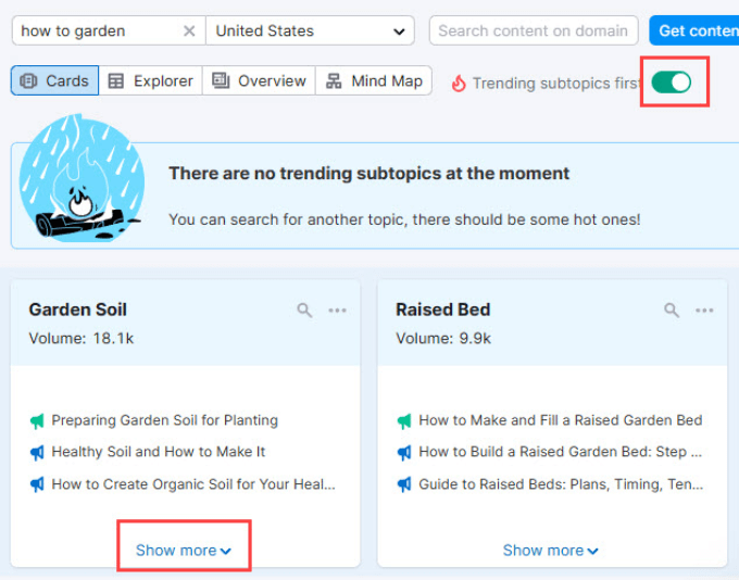 Argomenti di content marketing di SEMRush