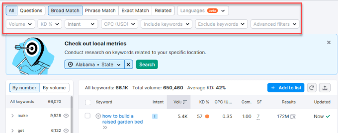 Filtri per lo strumento magico delle parole chiave di SEMRush