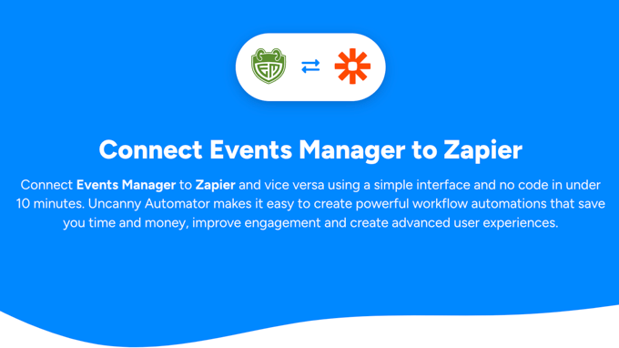 Utilizzo di Zapier con Gestione eventi