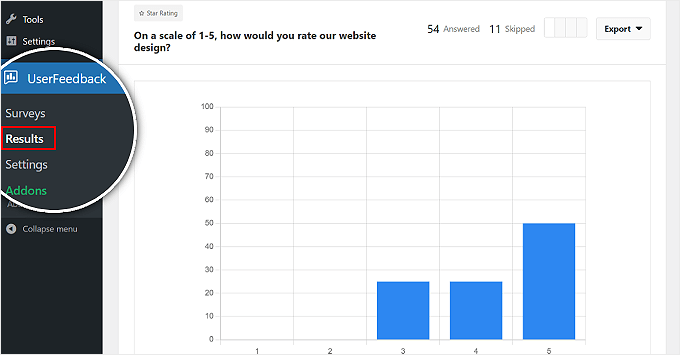 Esempio dei risultati del sondaggio UserFeedback