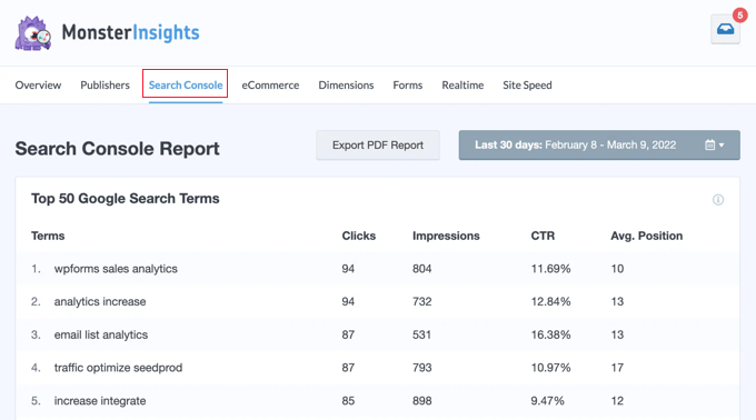 Visualizzazione del report di Google Search Console in MonsterInsights