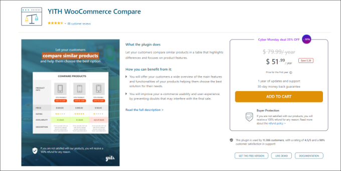 YITH WooCommerce confronta