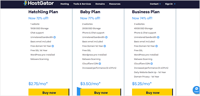 Prezzi di HostGator