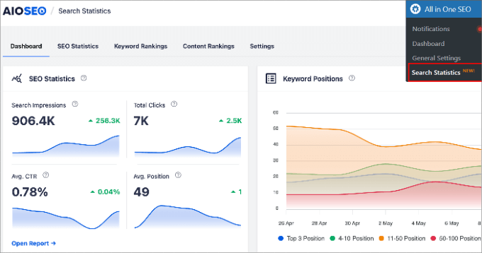 Monitora le classifiche SEO dalla dashboard delle statistiche di ricerca