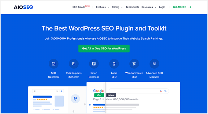 Tutto in un sito Web SEO Tutto in un sito Web SEO